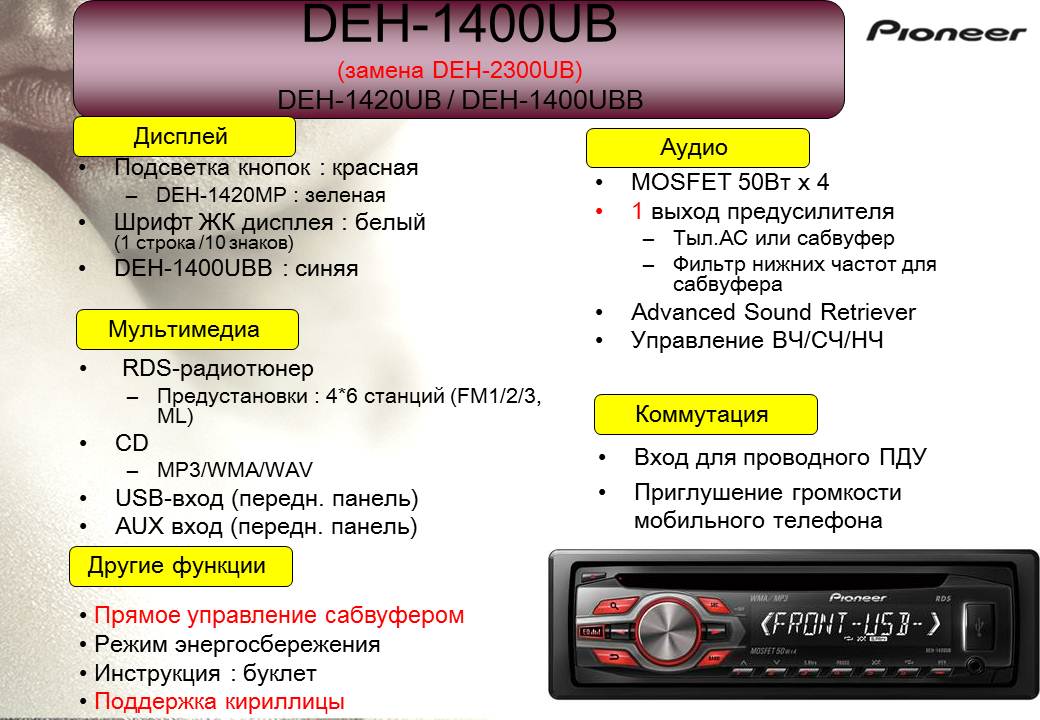 Пионер mvh 1400ub схема подключения