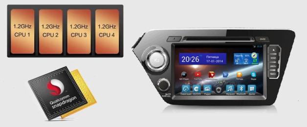   FlyAudio G7105F01 - KIA RIO Android 4.1