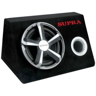   Supra SRD 251A